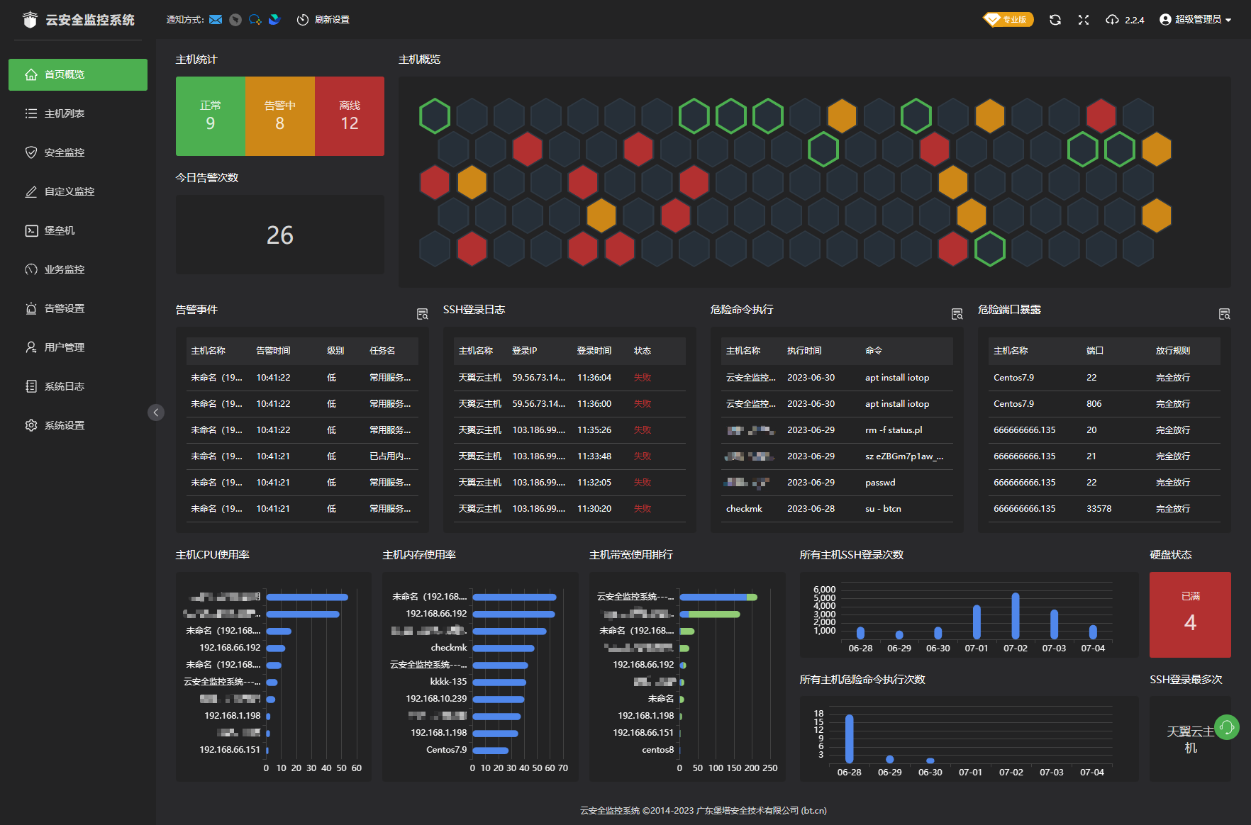 宝塔面板SSL证书异常处理实战记录